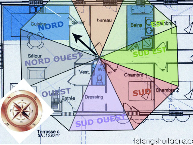 Comment arranger la maison selon le feng shui ?